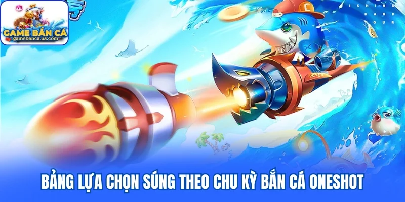 Bảng lựa chọn súng theo chu kỳ bắn cá Oneshot